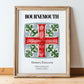 Bournemouth, England – Cityscape Wall Art, in wooden frame leaning on the floor